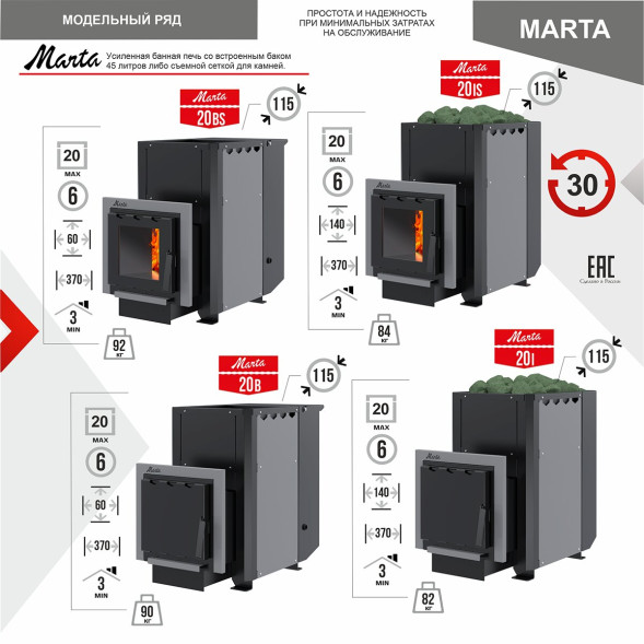 Печь-каменка (сетка) MARTA 20I (Марта)