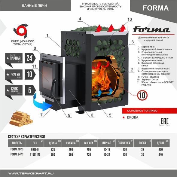 Печь-каменка FORMA 24S (Форма 24) чугунная топка со стеклом