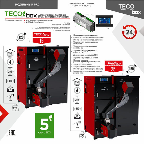 Котел пеллетный автомат TECO Pellet Box 15