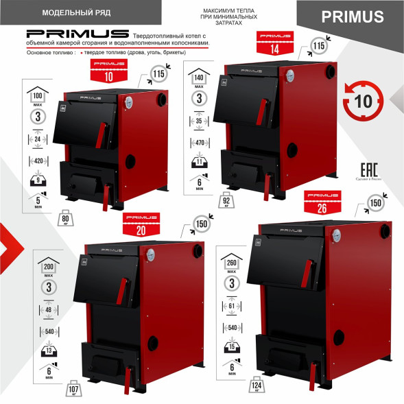 Котел твердотопливный PRIMUS 20 с плитой