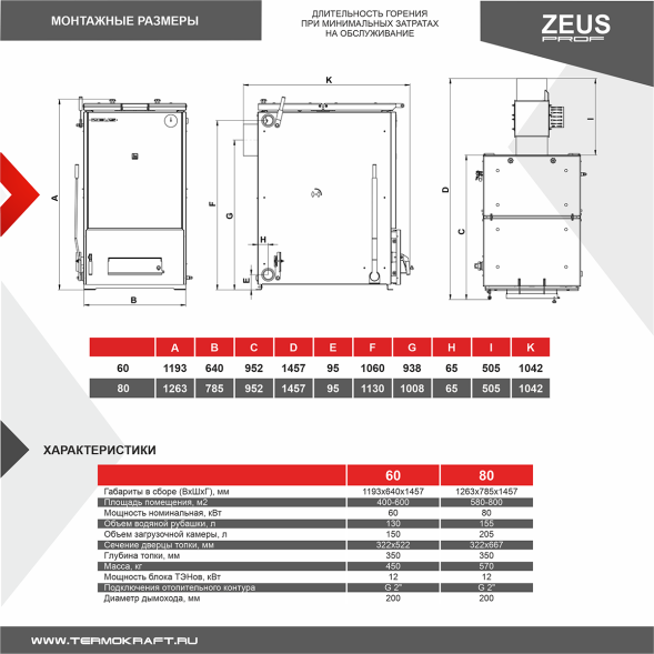 Котел твердотопливный ZEUS 60 с дымососом